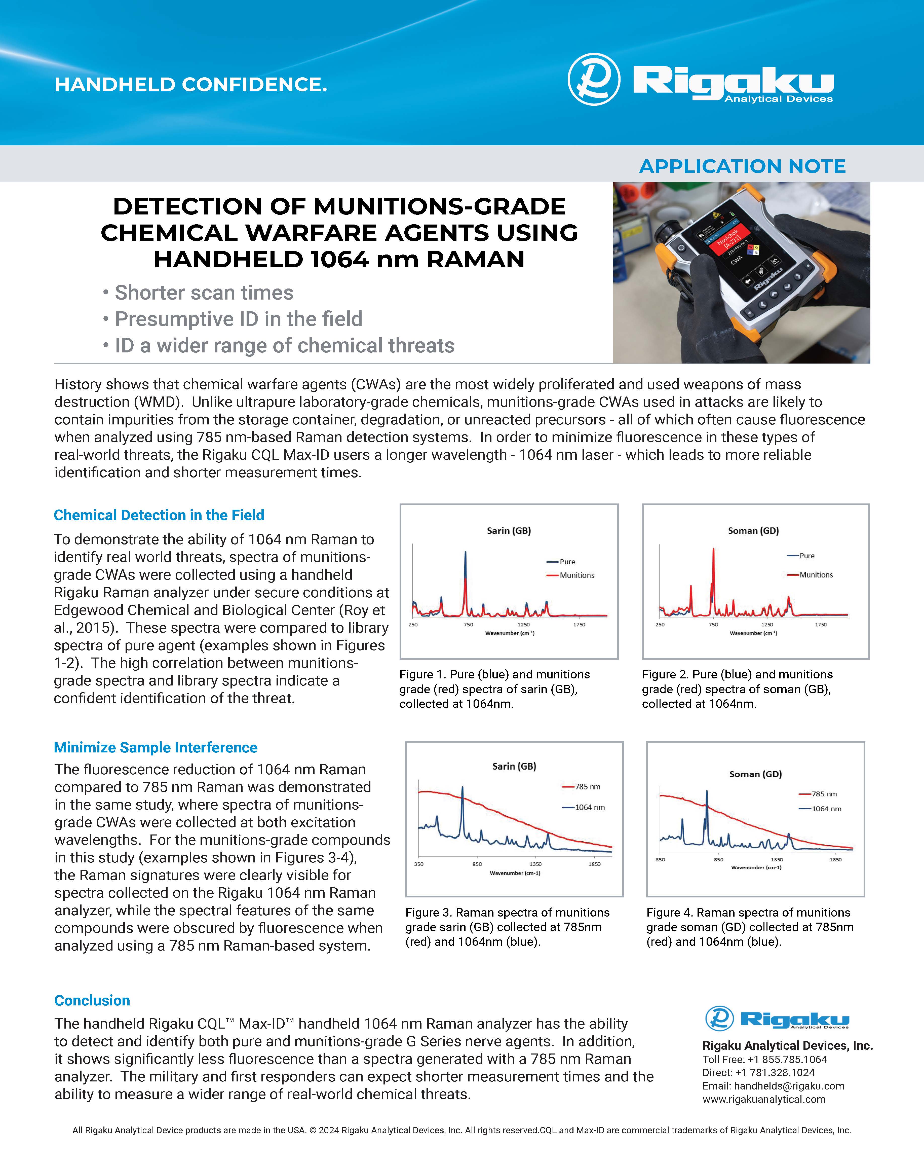Chemical Warfare Agent (CWA) Identification using Rigaku Handheld Raman Spectroscopy
