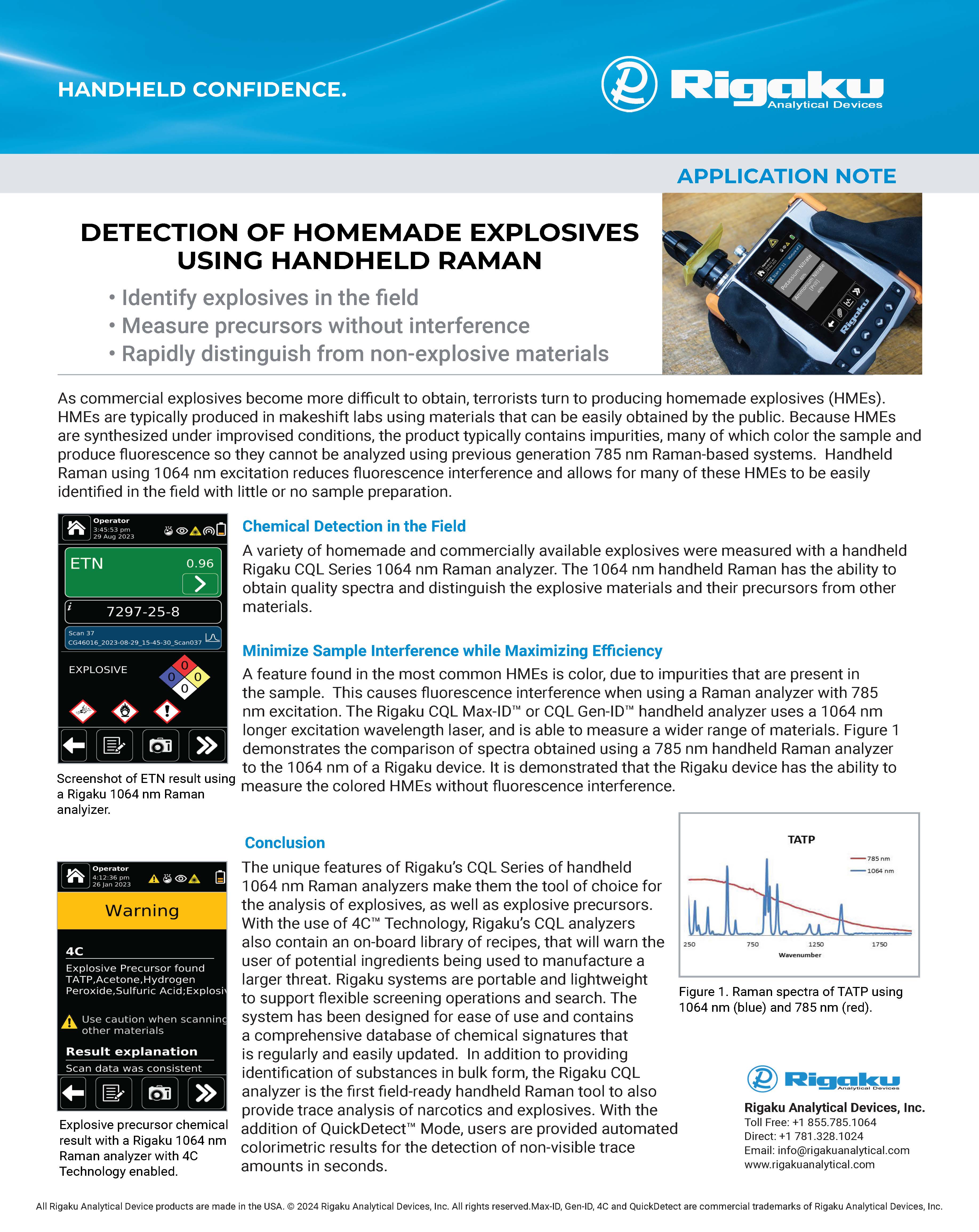 Homemade Explosives Analysis