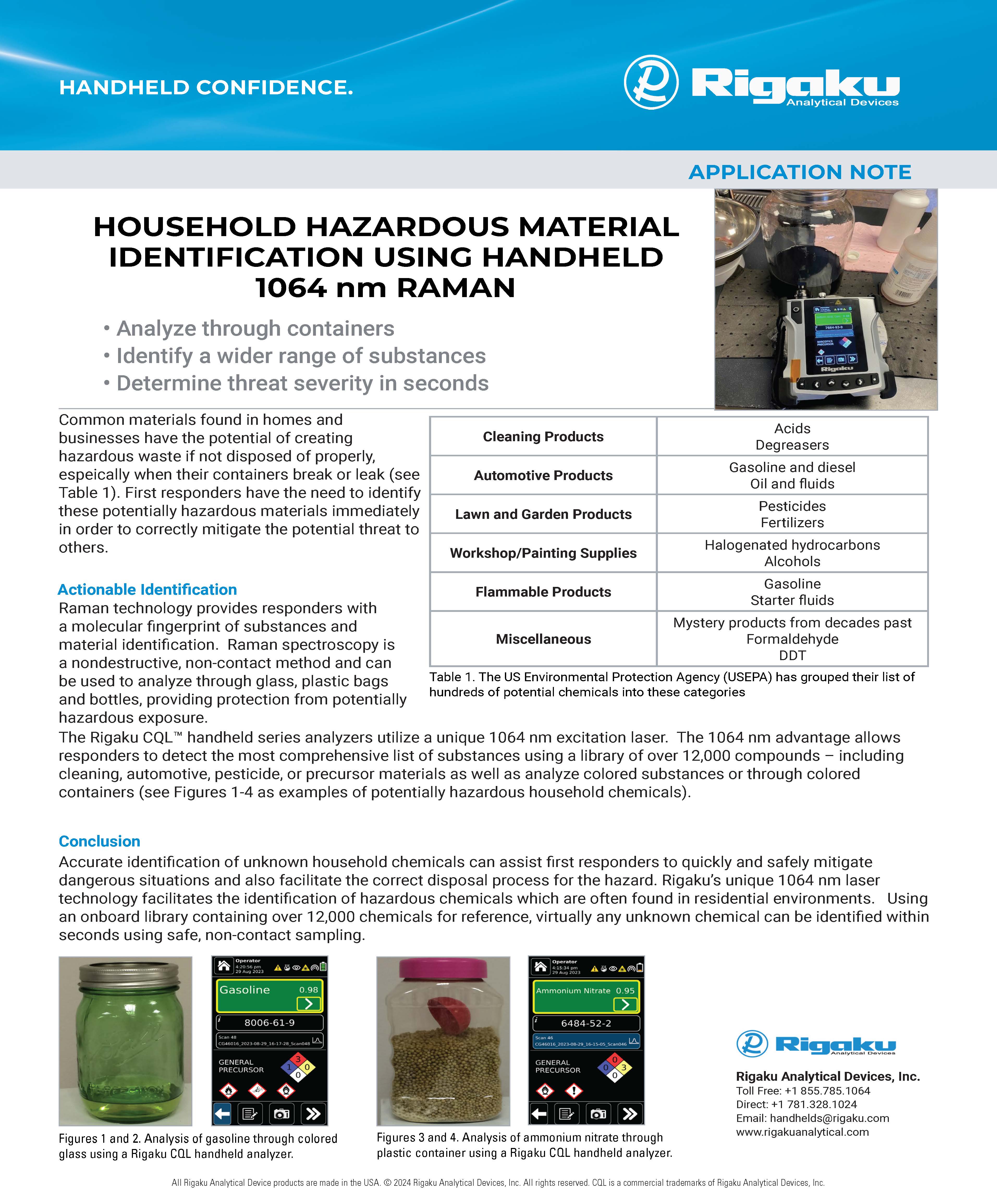 Household Hazardous Material Identification using Handheld 1064 nm Raman