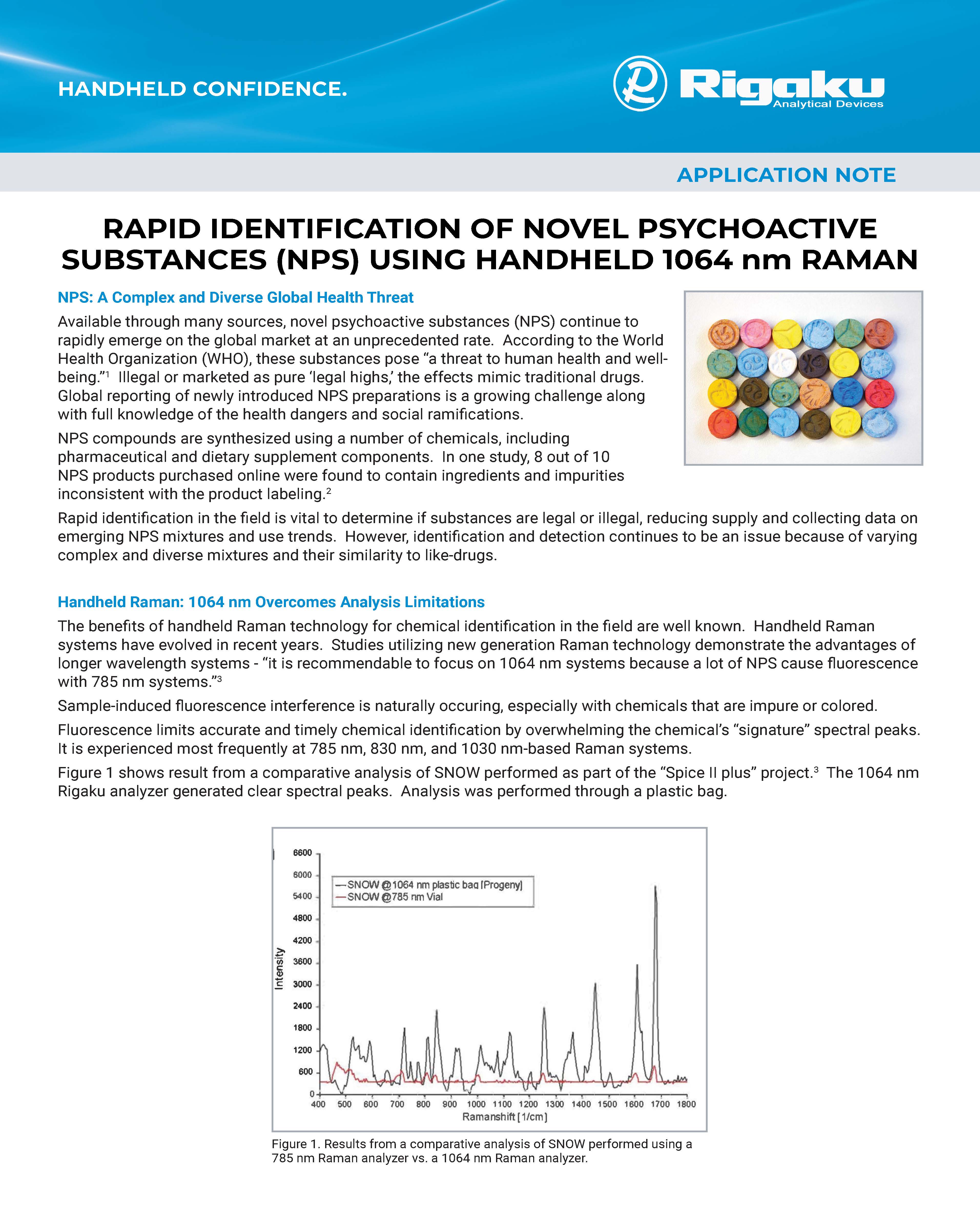 Novel Psychoactive Substances (NPS) Identification using Rigaku Raman