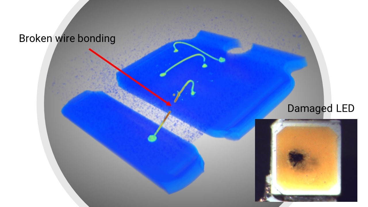 Defective Site Analysis of LED package by CT slices and Volume Rendering