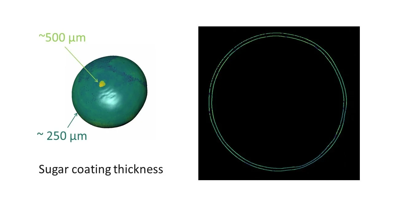 Chocolate Candy Coating Analysis by X-ray CT