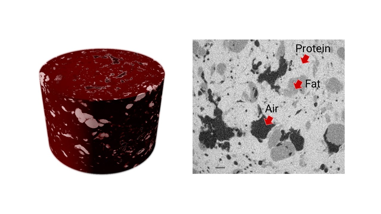Processed Meat Fat and Protein Analysis Distribution Analysis by X-ray CT
