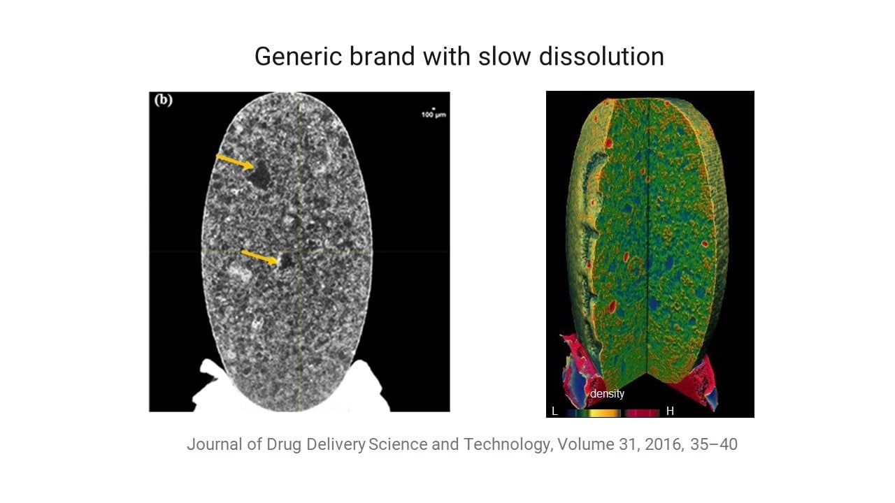Brand Name vs Generic Atorvastatin Tablets Comparison by X-ray CT