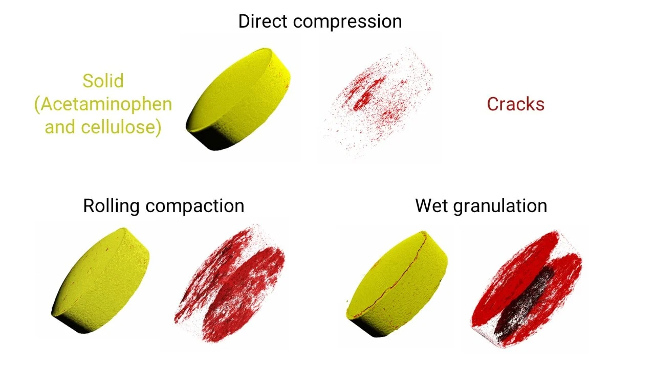 Compression Methods Comparison by X-ray CT