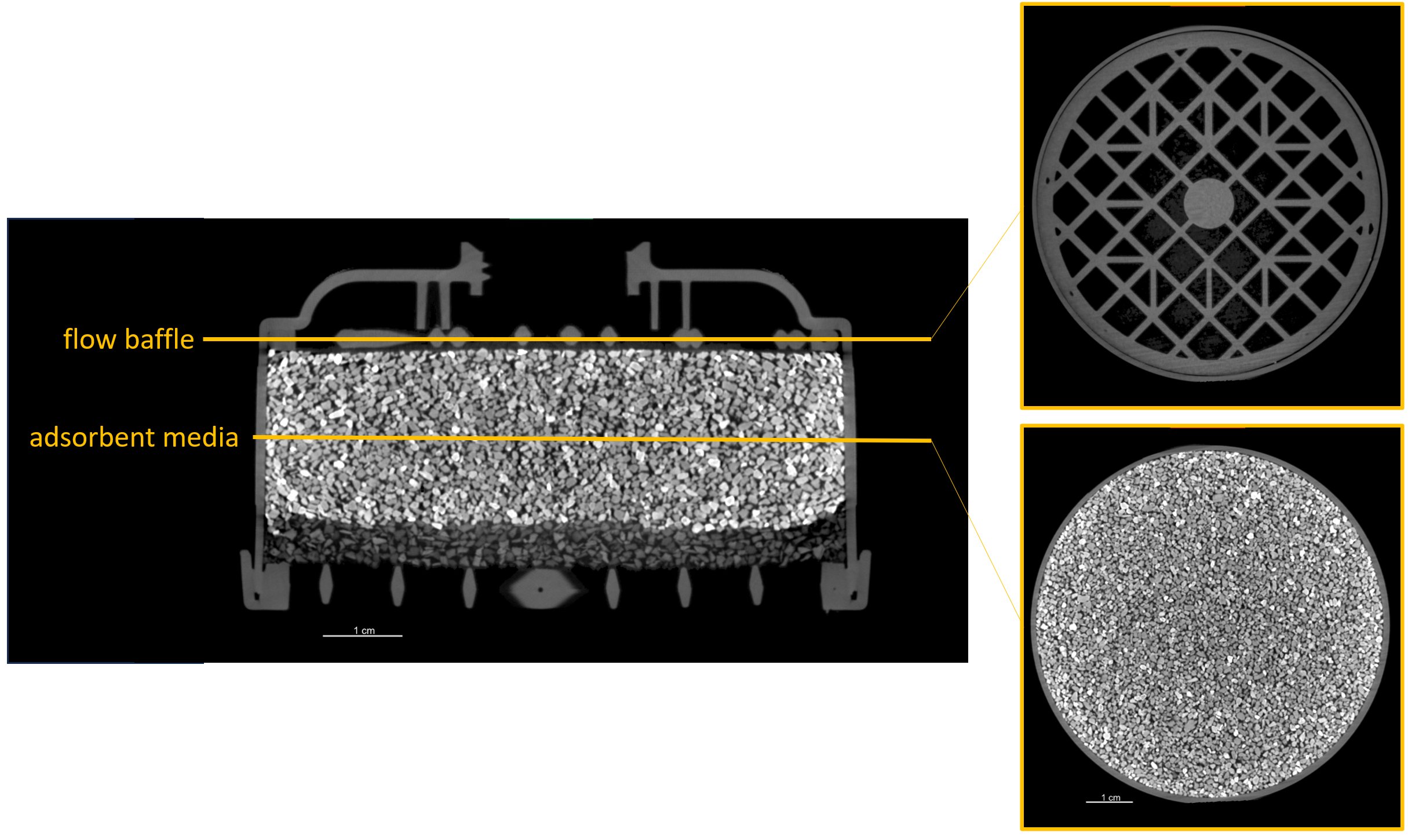 Respirator Cartridge