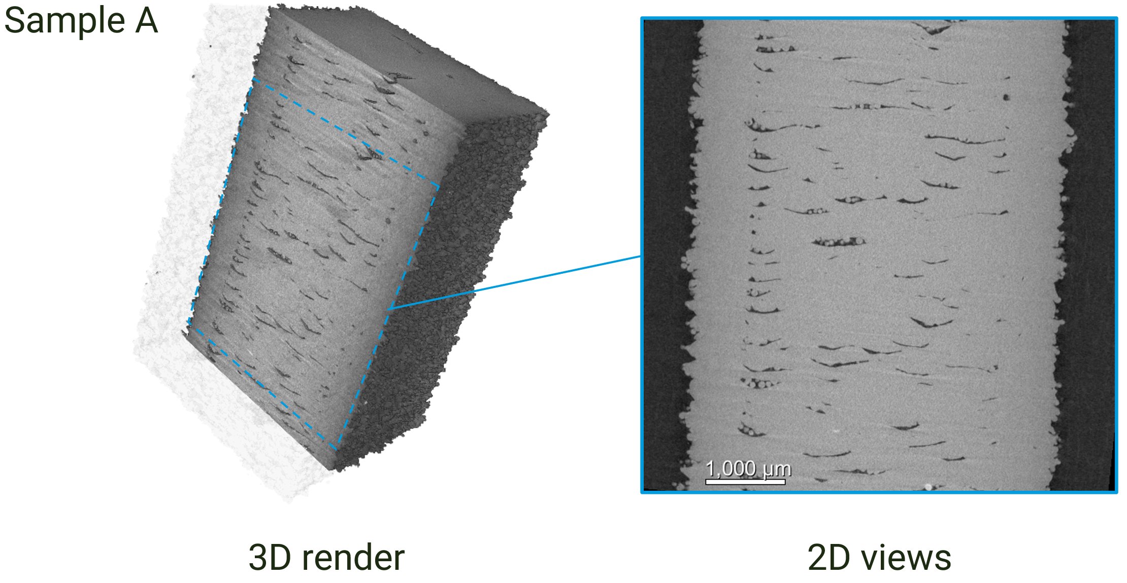 3D Printed Titanium Rods